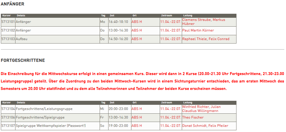 USZ Floorball Sommersemester 2018